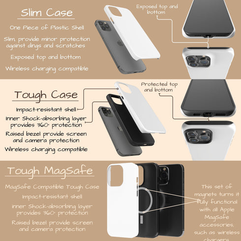 Custom Special Message QR Code Edge iPhone Case